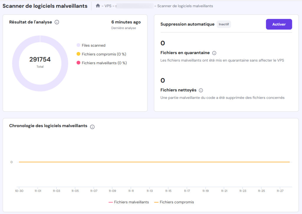 Le tableau de bord du scanner de logiciels malveillants Monarx dans la zone de gestion du VPS d'Hostinger.