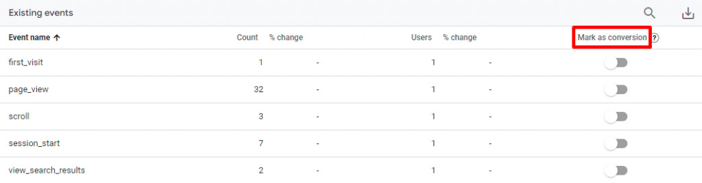 Utilisez la fonction de marquage comme conversion pour activer le suivi des conversions.