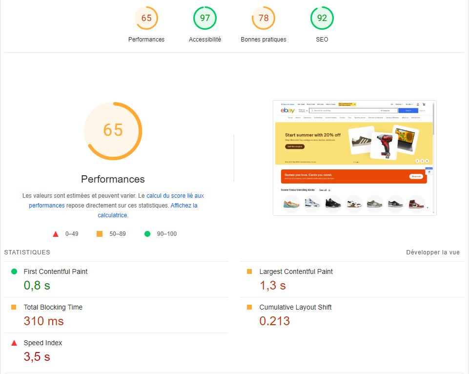 Score de PageSpeed Insights pour eBay