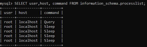 Requête MySQL affichant les utilisateurs actuellement connectés ainsi que leurs états.