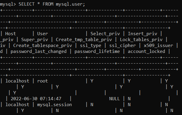 Requête MySQL affichant toutes les informations possibles d'une table de base de données MySQL