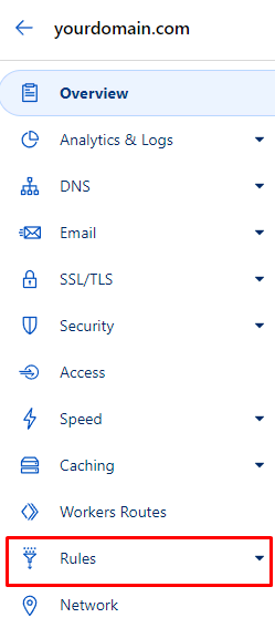 Le menu des règles sur le tableau de bord de Cloudflare