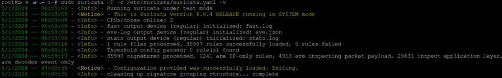 Journaux des événements de test de Suricata 