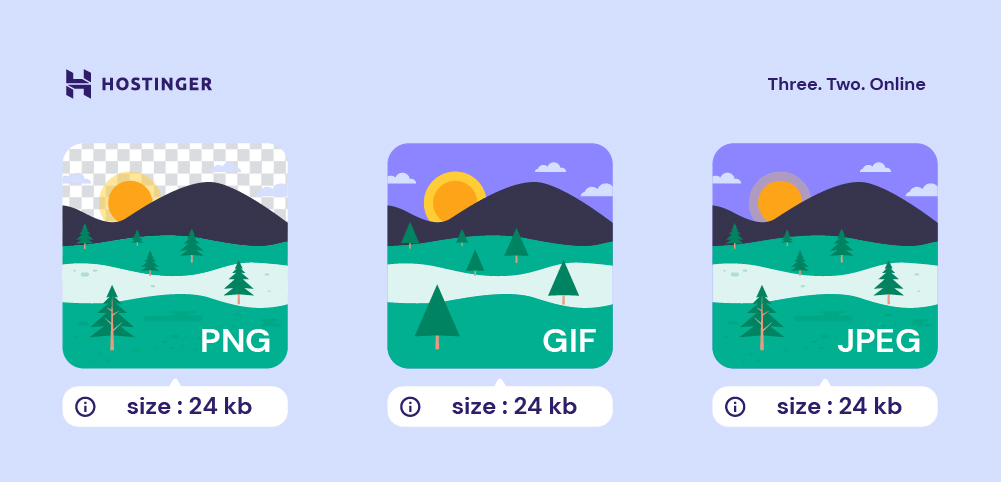 Comparaison visuelle personnalisée des formats de fichiers PNG, GIF et JPEG 