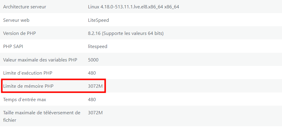 Limite de mémoire de PHP - 3072M.