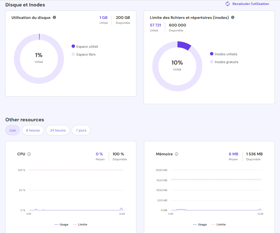 La page d'utilisation des ressources sur hPanel