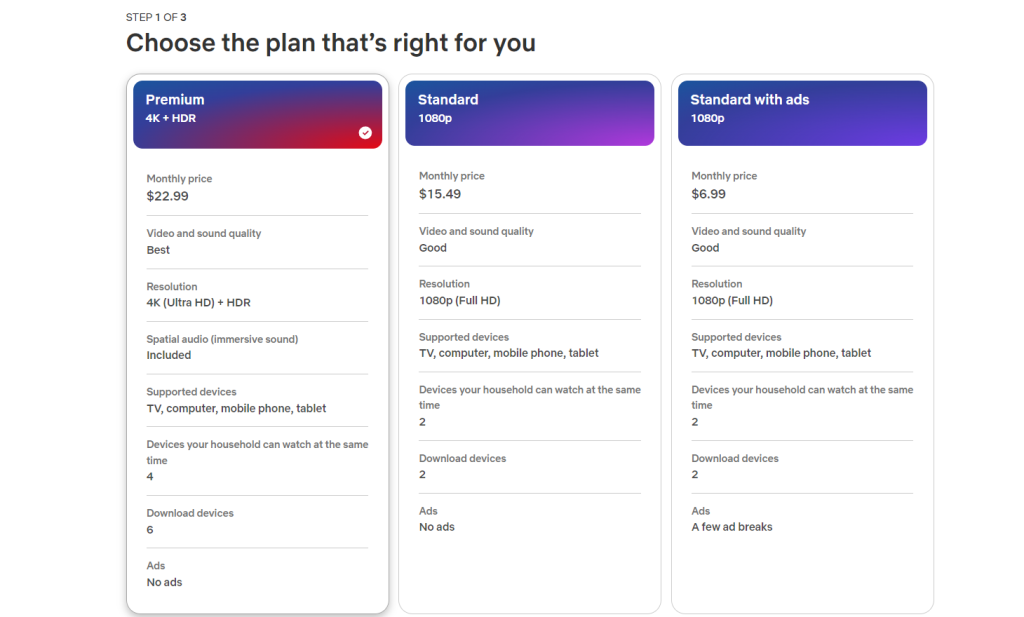 Plans d'abonnement et avantages de Netflix 