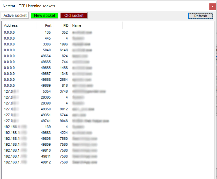 Liste des ports utilisés dans Netstat 