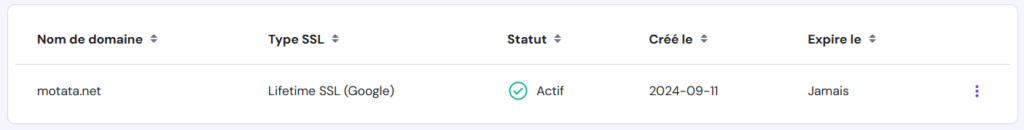 Certificat SSL actif sur hPanel