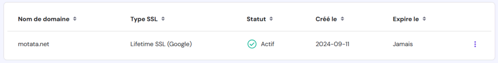 Certificat SSL actif sur hPanel