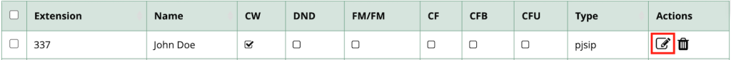 Le bouton Editer dans la liste des extensions du tableau de bord FreePBX